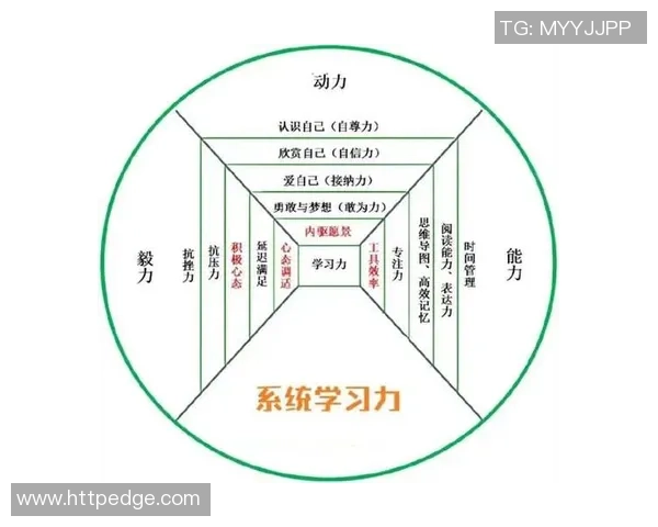 贾诚在职场中的成长与挑战探索他如何应对变化与实现自我价值