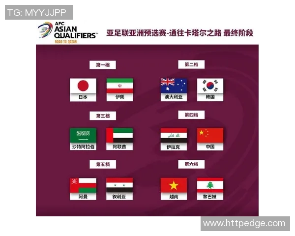 伊朗与越南足球赛比分预测分析及双方近期状态评估 伊朗与越南足球赛比分预测分析及双方近期状态评估