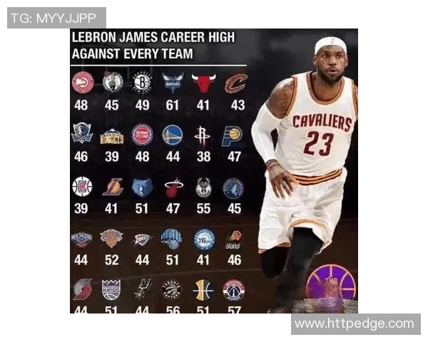 火箭队与公牛队激战回顾数据分析及精彩瞬间总结