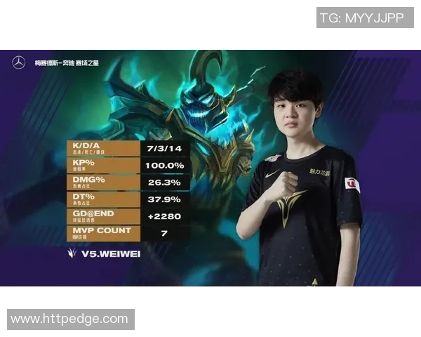 FPX在大师赛中的个人能力展现与团队协作的完美结合分析