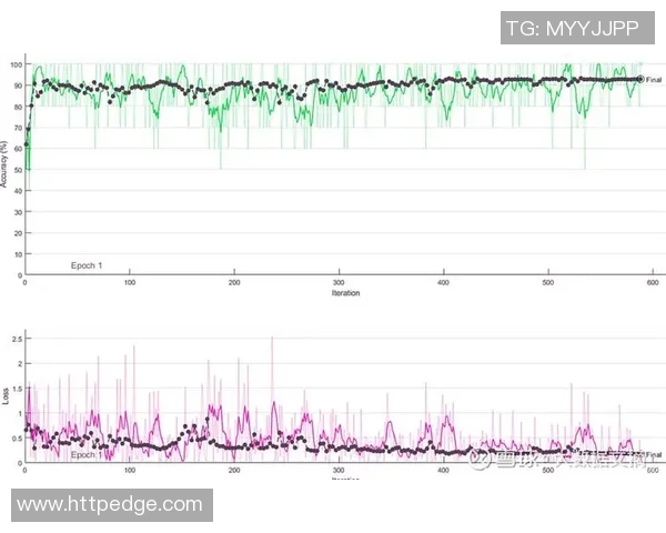 杭州排球队速度表现数据分析揭示运动员潜力与训练效果的深度关系