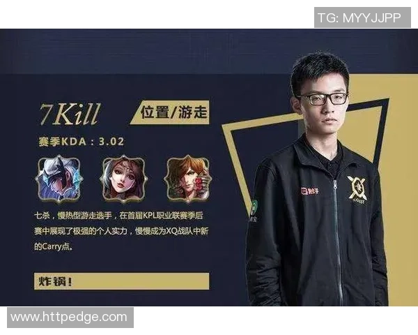 热议王者荣耀RNG战队个人能力的提升与变革之路分析